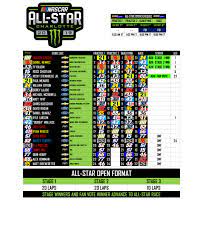 — kevin harvick's answer to nascar's new competition package was the same old song—another victory in a season that already has produced a surfeit of success. 2019 Monster Energy Nascar All Star Open Diecast Charv