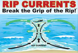 Spotting And Surviving Rip Currents | Bu Today | Boston University