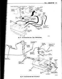 14115d1367812711 Venting Gas Tank 1977 Cj Fuel Tank Jpg 723 933 Jeep Cj7 Jeep Cj5 Jeep Cj