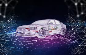 Cars are a lot more complicated than they used to be. Understanding Autosar And Its Applications In The Automotive Industry