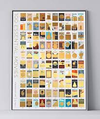 Join us for 100 movies scratch off poster exclusive promotional offers. Pin On A Room Decor 2018