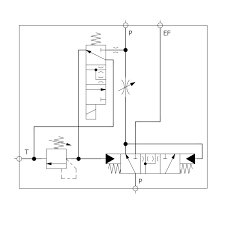 At a very basic level, hydraulics is the liquid counterpart of pneumatics, which concerns gases. Schaltbares Stromregelventil Mit Dbv Aktuelles Westhoff Mobile Hydraulik