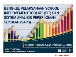 Warganegara malaysia yang berkelayakan adalah dipelawa untuk memohon jawatan tetap secara atas talian (online) melalui portal di www.jobsmalaysia.gov.my. Ppt Bengkel Pelaksanaan School Improvement Toolkit Sit Dan Sistem Analisis Peperiksaan Powerpoint Presentation Id 3056173