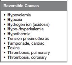 Reversible Causes Of Cardiac Arrest Emergency Medicine Nursing Memes Hyperkalemia