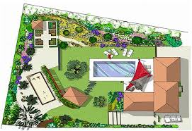 Atelier Naudier Architecte Paysagiste Concepteur Montpellier Aix En Provence Jardin N Paysagiste Amenagement Paysager Devant Maison Jardin Contemporain