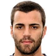 Aldo Junior Simoncini FM 2021 Profile, Reviews