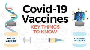 It confirmed that one patient. Covid 19 Vaccines Moderna Vs Pfizer Vs Johnson Johnson Comparison Youtube