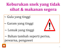 Diulas oleh emmy ludwig, md. Pendidikan Kesihatan Tingkatan 1 Gaya Hidup Sihat Ppt Download