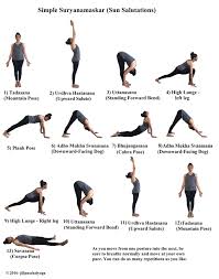 Urdhva Mukha Svanasana Is From Sanskrit Urdhva Meaning Upward Mukha Meaning Face Svana Meaning Dog And Asana Meaning P Surya Namaskar Yoga Poses Bikram Yoga