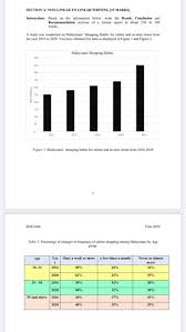 They can read but choose not to read. Solved Section A Non Linear To Linear Writing Is Marks I Chegg Com