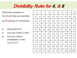 Patterns In Multiplication And Division Factors Numbers You