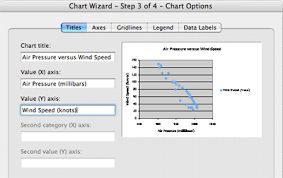 6b Pressure Wind Relationship