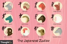 The Twelve Japanese Zodiac Signs Zodiac Signs Colors Zodiac Signs Zodiac Signs Symbols