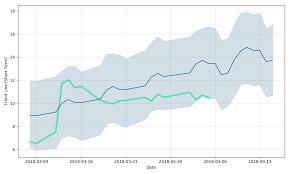 Rait Financial Trust 8 875 Series C Cumulative Redeemable