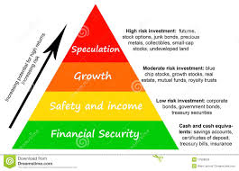 investment risk stock illustration illustration of gold