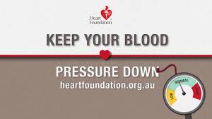 Blood Pressure High Hypertension Better Health Channel