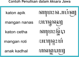 Contoh soal aksara jawa sd contoh soal dan contoh pidato. Contoh Soal Aksara Jawa