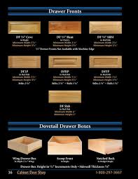 cabinet door shop new! 2008 catalog