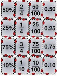 Decimals Fractions Percentages Cards To Print Laminate Now In Australian Football Aussie Rules Afl Style Math Methods Fractions Math Fraction Games