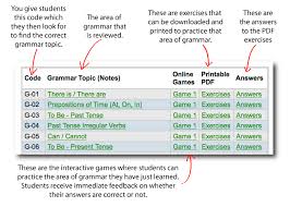 'can i get a second opinion?' the doctor again: English Teacher Resources And Materials