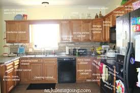 Kitchen Organization Labeled Kitchen Labels Remodel Bedroom Kids Bedroom Remodel