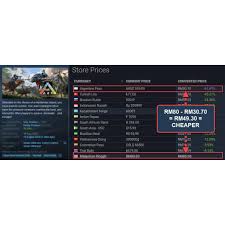 Maybe you would like to learn more about one of these? New Steam Account Argentina Free Cs Go 24 Hour Auto Delivery Shopee Malaysia