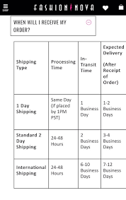 Cheap & affordable fashion online. Rawbeautykristi On Twitter If I Ordered From Fashionnova Today At 8am And Paid For 1 Business Day Delivery Does That Mean I Should Get It Tomorrow Or Wed