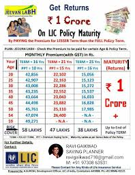 1cr Plan Lic How To Plan Periodic Table Policies