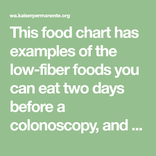 This Food Chart Has Examples Of The Low Fiber Foods You Can Eat Two Days Before A Colonoscopy And What Food Colonoscopy Prep Diet Colonoscopy Prep Colonoscopy