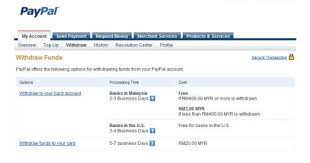 Whether you use the paypal interface to buy something with your credit card, or just use the credit card directly, there will be a purchase history in your credit card account. 10 Most Asked Questions About Paypal Hongkiat