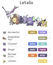 There is only single creator of everything and anything all pokemon. Thoughts Torn Between Marowak A Or Charizard Pokemonletsgo