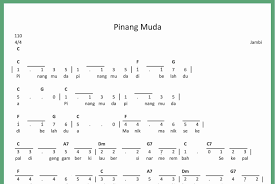 Permainannya cukup sederhana, yakni dengan ca. Not Angka Pinang Muda Seputar Musik