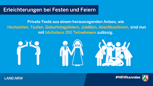 Das dokument wird regelmäßig aktualisiert, letztes update: Staatskanzlei Nrw On Twitter Grundregeln Gegen Neue Infektionen Weiter Beachten Spielraume Verantwortungsvoll Nutzen Landesregierung Beschliesst Heute Anderungen Fur Die Coronaschutzverordnung Und Coronaeinreiseverordnung Weitere Informationen