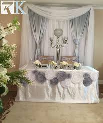 Pin On Backdrop Ceiling Decor