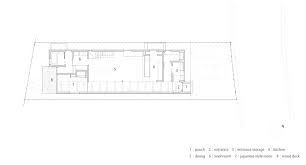 Maybe you would like to learn more about one of these? Gallery Of Ishibehigashi House Alts Design Office 25