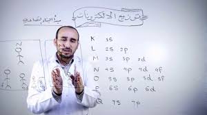 علم ينظر في المادة التي يتم بها كون الذهب والفضة بالصناعة، ويشرح العمل الذي يوصل إلى ذلك. Ù‚ÙˆØ§Ø¹Ø¯ ØªÙˆØ²ÙŠØ¹ Ø§Ù„Ø§Ù„ÙƒØªØ±ÙˆÙ†Ø§Øª Youtube