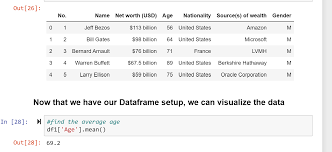 1 bill gates net worth. Solved In Python For Jupyter Notebook Is There A Way To Chegg Com