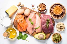 A Food-First Approach to Protein | ThinkBeef