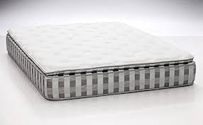 Dreamfoam Bedding Ultimate Dreams Crazy Quilt Pillowtop Mattress Mattress News Queen Pillow Top Mattress Affordable Mattress Mattress