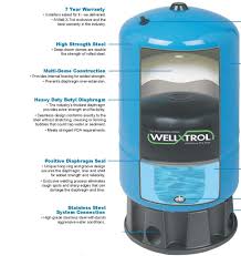 We did not find results for: Buy Amtrol Well X Trol 20 Gallon Water System Pressure Tank With Composite Base Wx 202d In Cheap Price On Alibaba Com