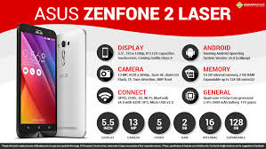 My zenfone 2 stuck in usb logo. Quick Facts Asus Zenfone 2 Laser 5 5