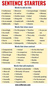 Sentence Starters In 2020 English Writing Skills Essay Writing Skills Writing Skills