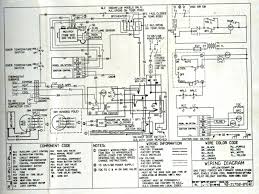 This highly featured and reliable heat pump is designed for years of reliable, efficient operation when matched with extra wire length is incorporated into each outdoor fan and compressor so top cover and control panel can be positioned next to unit. Madcomics Rheem Air Conditioner Thermostat Wiring Diagram