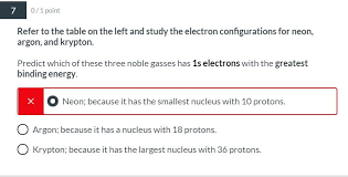 Explore learning gizmo answer key. Which Is The Correct Electron Configuration Of Argon 18