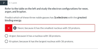 Eventually, you will extremely discover a additional experience and ability by spending more cash. Which Is The Correct Electron Configuration Of Argon 18