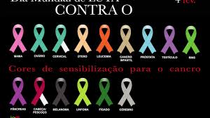 Isto é, adquirem a capacidade de se multiplicarem e invadirem os tecidos e. Dia Mundial De Luta Contra O Cancro 4 De Fevereiro Youtube