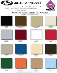 Ampco Metal Color Chart