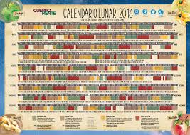 Calendario para macetohuertos siembra directa semillero transplante cosecha. Calendario Lunar Calendario Huerto Urbano