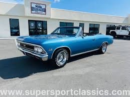 Image result for Danube Blue 1966 Chevelle