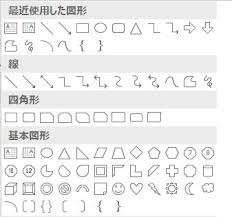 図形オートシェイプ Shape Vba入門